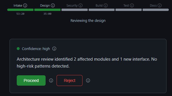 ECHOIT approval gate — review confidence signals, then proceed or reject